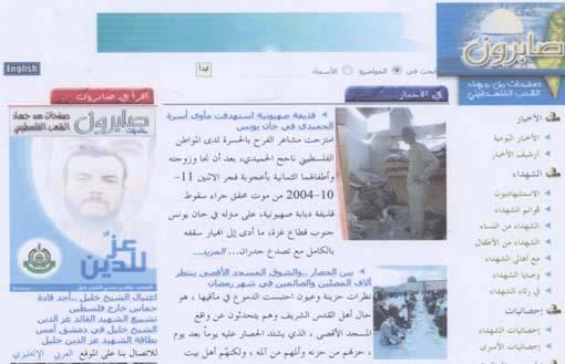 Appendix Q Website: http://www.sabiroon.com 1. Website description: A website associated with the Hamas movement.
