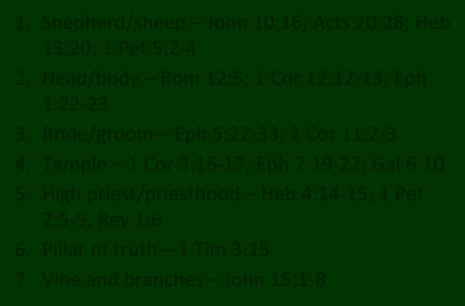 Universal Church Word Pictures 1. Shepherd/sheep John 10:16; Acts 20:28; Heb 13:20; 1 Pet 5:2 4 2. Head/body Rom 12:5; 1 Cor 12:12 13; Eph 1:22 23 3.
