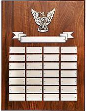 They are in need of a new plaque for their future eagle scouts. I would like to propose that our council buy them a new plaque for their future eagle scouts. The plaque costs $240.