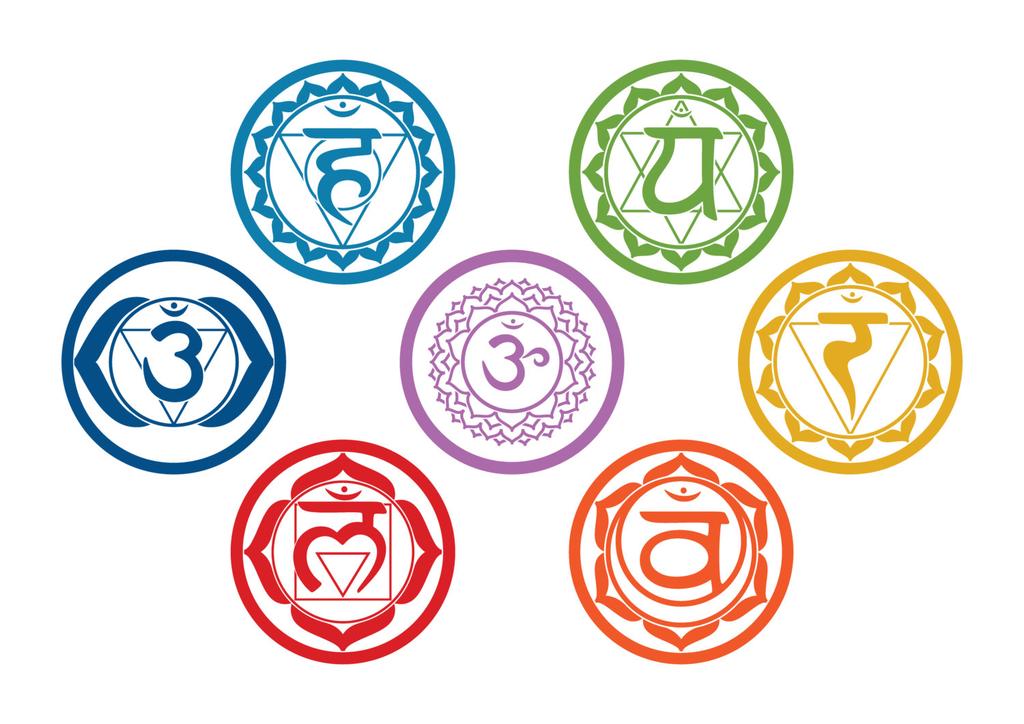 Figure 4: The chakra symbols