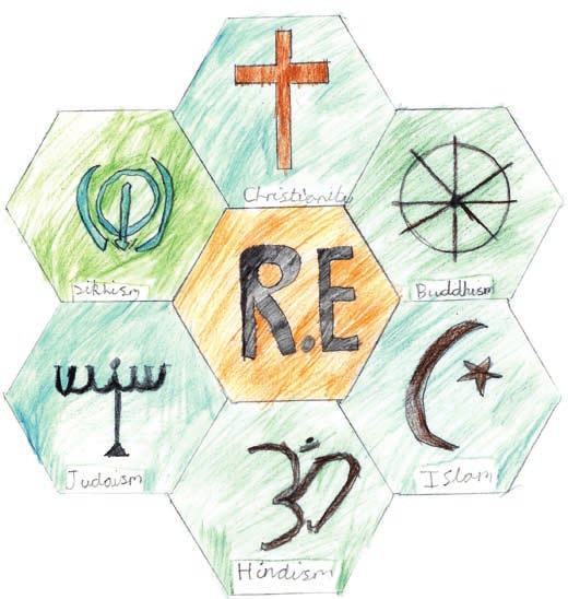 92 RE Agreed Syllabus 2012 for Bedford Borough, Central Bedfordshire and Luton RE Fitting it all together, James, 9 Values in RE: Social and Emotional Aspects of Learning Religious Education provides