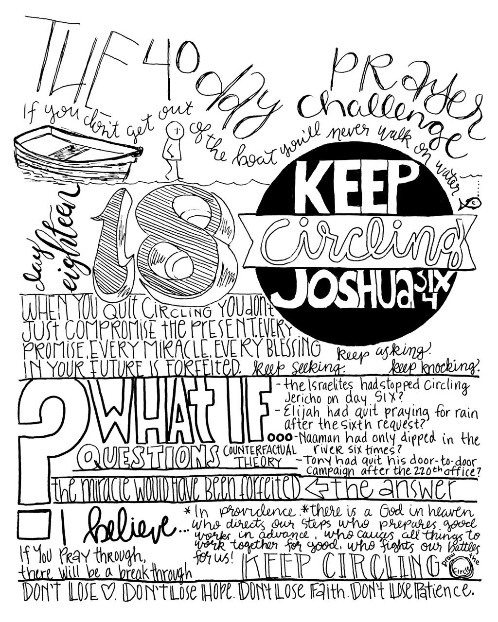 Day eighteen: August 17 JOSHUA 6:7 On the seventh day march around the city seven times. Keep Circling!