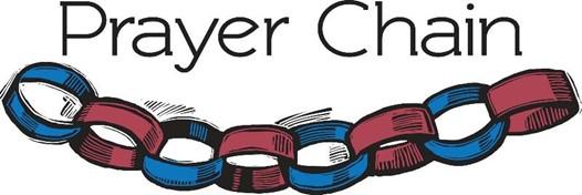 The Ministry of Prayer As a church we believe in the power of prayer.