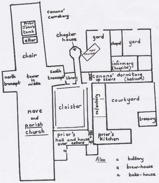 Look at the PLAN below which shows some of the Priory's buildings. Colour in the part of the church which is still here today.