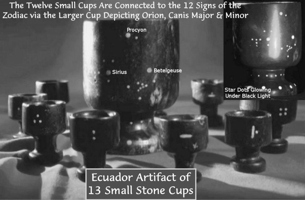 Chapter 9: The United States and Israel in Prophecy Page 379 Ecuador Star Gospel Artifact - Set of 13 Cups Fascinatingly, Canis Minor and Canis Major are allegorically associated with the hunting