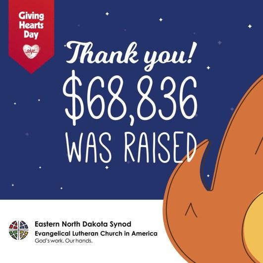 We couldn't be any "s'more" excited to share with you that Giving Hearts Day, 2018 brought in more than $68,836 to support