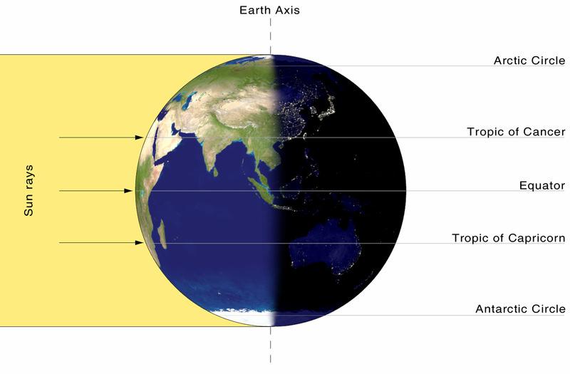 On the autumnal equinox, occurring on September 22nd when the Sun in Virgo crosses the celestial equator moving southward, the veil is thinnest with day and night equal in duration everywhere on