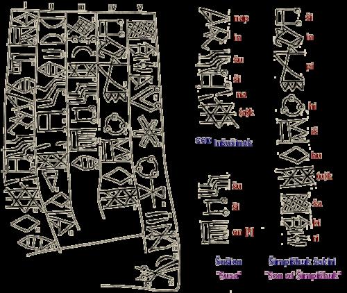 In 2010 I compared the known Linear Elamite signs with Indus Script, and gave tentative sound values to Indus signs that resembled the Linear Elamite signs na and shu.