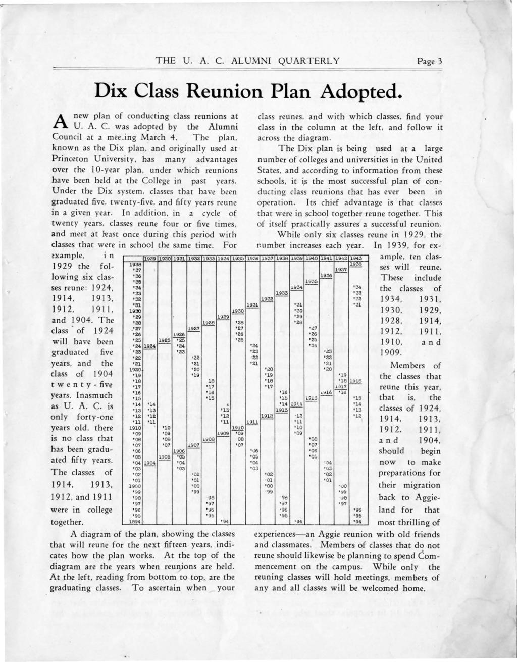 A THE U. A. C. ALUM QUARTERLY Page 3 Dx Class Reunon Plan Adopted. new plan of conductng class reunons at U. A. C. was adopted by the Alumn Councl at a mee_ng March 4.