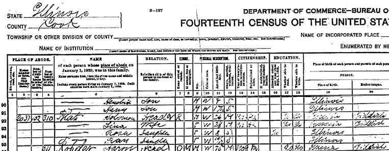 u.s. census records If you do not find your ancestor in the results list, try searching the census page by page. To do this: 1. Go back to the Ancestry.com home page. 2. Under the heading U.S.