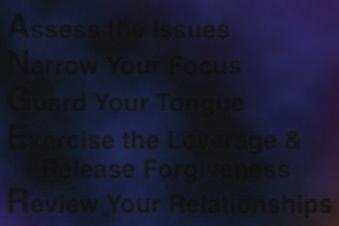 POVEBS 27:25 NKJV Assess the Issues Narrow Your Focus Guard Your Tongue Exercise the Leverage & elease