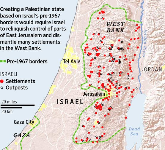 intifadas violently suppressed Israeli settlers continuously colonising WB Israeli talks