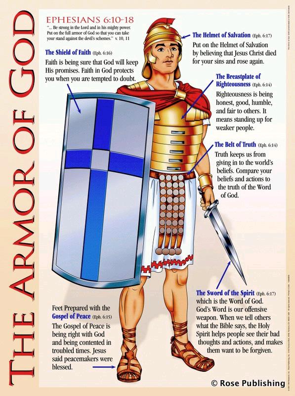 Maintain our full armour daily by: Be a man or woman of integrity, with a clear conscience - belt of truth Always