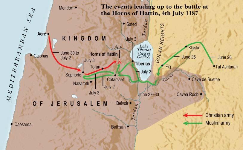 Figure 8 - Battle of Hattin in 1187 Ain Jalut 1260 The Battle of Ain Jalut took place on September 3, 1260 between Muslim Mamluk Al Ẓahir Baibars al- Bunduqdari and the Mongol Hulagu Khan in the