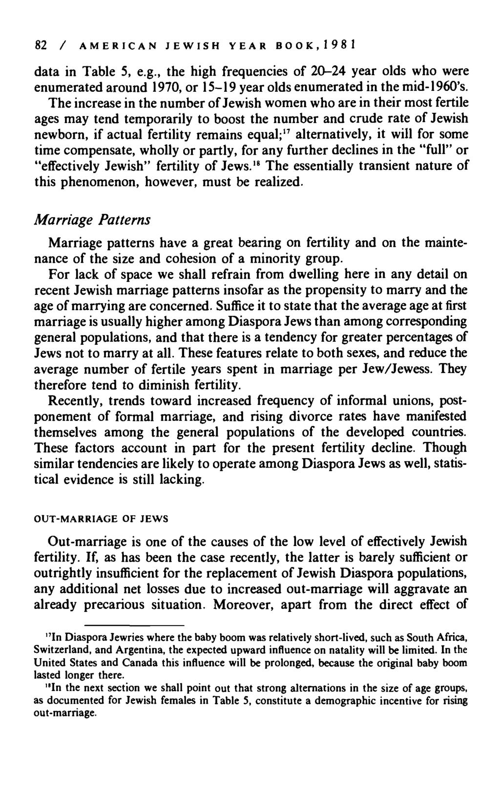 82 / AMERICAN JEWISH YEAR BOOK, 1981 data in Table 5, e.g., the high frequencies of 20-24 year olds who were enumerated around 1970, or 15-19 year olds enumerated in the mid-1960's.