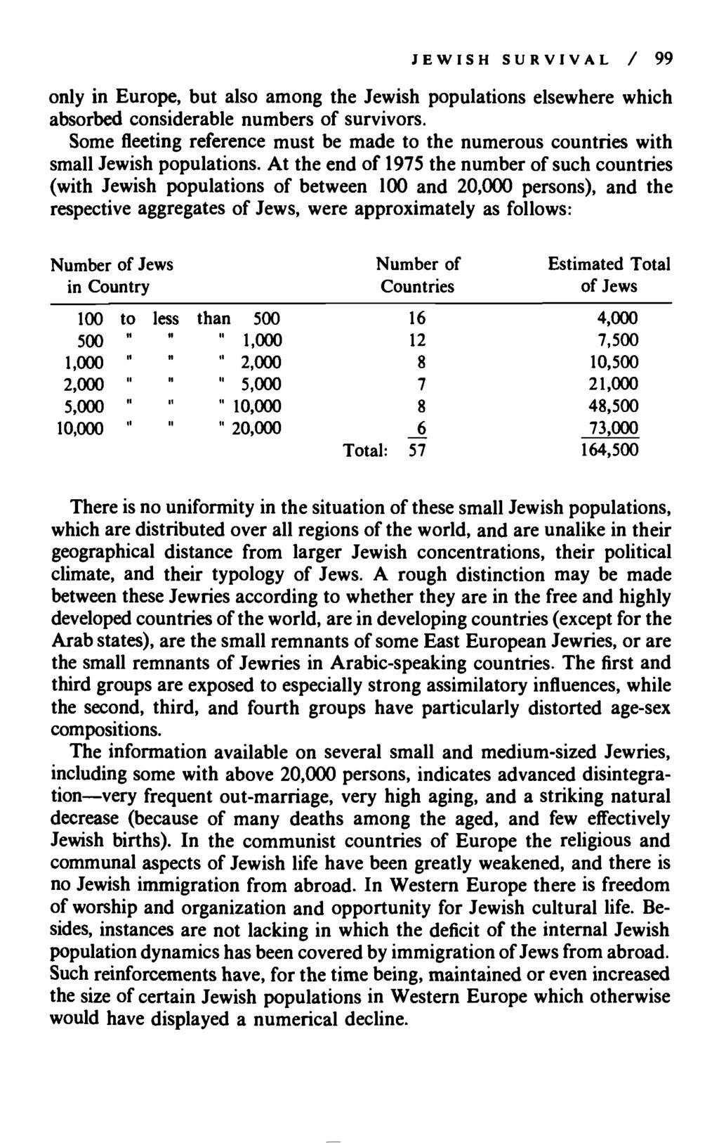 JEWISH SURVIVAL / 99 only in Europe, but also among the Jewish populations elsewhere which absorbed considerable numbers of survivors.
