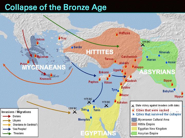 Interesting Factoid Sea Peoples Peleset Group Greeks veterans of Trojan War Defeated by