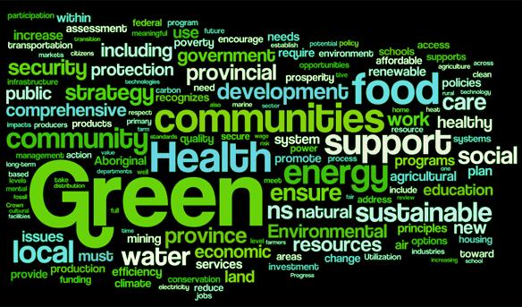 In case you don t know what a word cloud is, here are some examples: This one contains words having to do with sustainability.