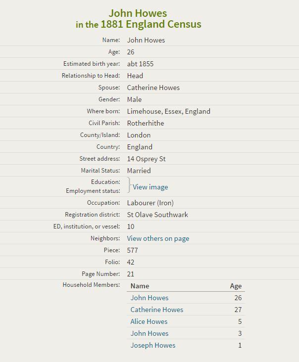 1881 English Census