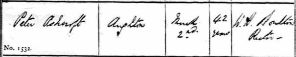 Peter Ashcroft signs his will, 20 February 1855 (Lancashire Archives, WCW) Peter Ashcroft died of delirium tremens and