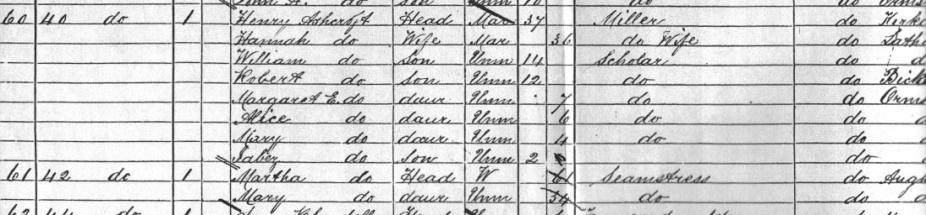 Robert made a second marriage to Ann Darwin (c.1791 1858) in 1814. In 1841 and 1851 Robert and Ann were farming 19 acres at Towns Green.