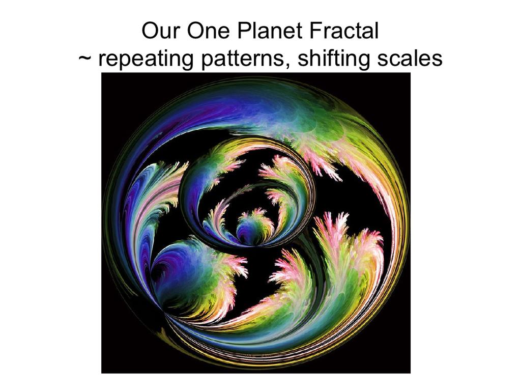 For more on fractals, begin with: https://en.