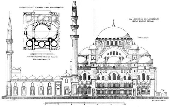 Suleymaniye Mosque, Istanbul, Turkey Key facts Architect: