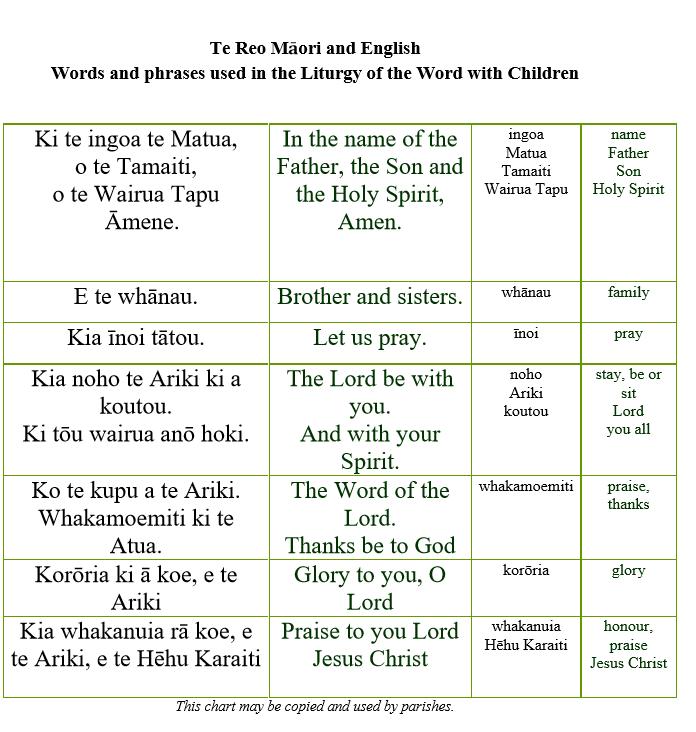 Words and Phrases in Te Reo DVD Resources Availble to Borrow The Liturgy Centre has two sets of DVD resources