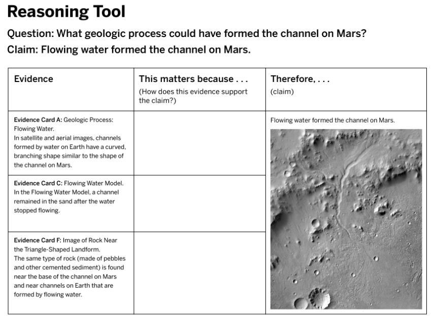 3.4.2 WRITING AN ARGUMENT ABOUT THE CHANNEL ON MARS Chapter 3 Question: How can we decide which geologic process formed the channel on Mars?