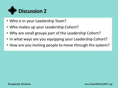 Break the participants into groups of three or four as they discuss these