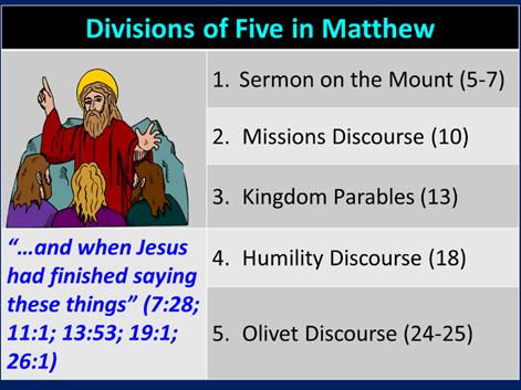 Setting (5:1 2) Beatitudes (5:3 12) Sermon on the Mount (5 7) Influence of the kingdom s citizens upon fallen