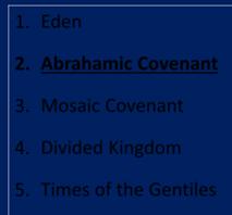 Offer of the King / Kingdom 9. Rejection of the Offer 10. Interim Age Abrahamic Covenant of Genesis 15 Necessity (Gen. 11:1 9) Promises (Gen. 12:1 3, 7) Literal (Gen.