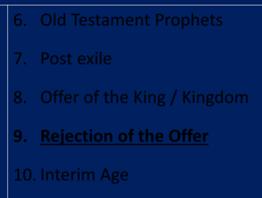 1. Kingdom Throughout the Bible 1. Eden 2. Abrahamic Covenant 3. Mosaic Covenant 4. Divided Kingdom 5. Times of the Gentiles 6. Old Testament Prophets 7. Post exile 8. Offer of the King / Kingdom 9.