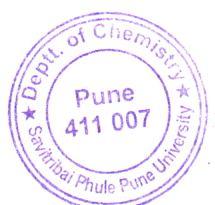 Department of Chemistry Savitribai Phule Pune University M. Sc.