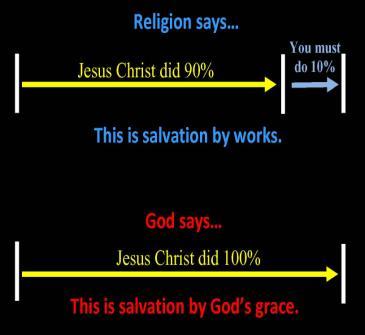 Slide 34 Chart courtesy of Thomas Stegall Slide 35 The Five Solas ( Alone or By Itself ) Solus Christus-Christ alone Sola Fide-faith alone Sola Gratia-grace alone Sola Scriptura-Scripture alone Soli