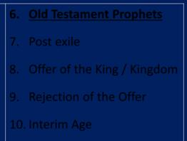 Old Testament Prophets 7. Post exile 8. Offer of the King / Kingdom 9.
