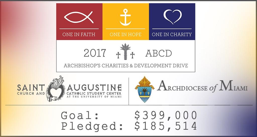 The Gift of Stewardship With your support, the Archbishop s Charities and