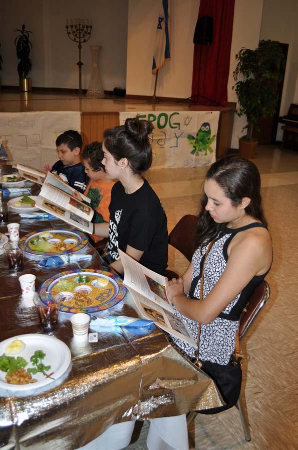 symbolic meaning of the Seder plate.