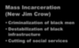 brutes The Birth of A Nation revitalizes KKK Jim Crow Tactics of KKK no