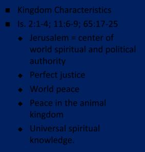 Statue & Stone OT PROPHETS DESCRIBE THE KINGDOM Kingdom Characteristics Is.