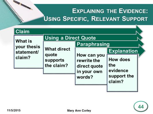 PPT #44. Explaining the Evidence PPTs #45-46.