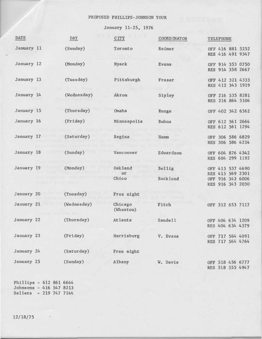 PROPOSED PHILLIPS-JOHNSON TOUR January 11-25, 1976 DATE DAY CITY COORDINATOR TELEPHONE January 11 (Sunday) Toronto Reimer OFF January 12 (Monday) Nyack Evans OFF January 13 (Tuesday) Pittsburgh