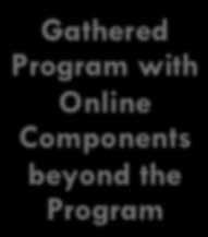 the Program Gathered Program