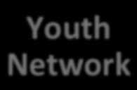 Youth Faith Formation Network Parent
