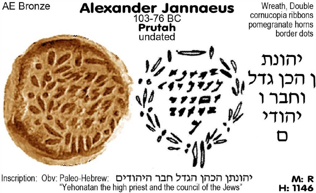 Paleo-Hebrew was never