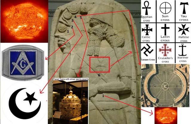 1. Symbol of the sun 2. Compass 3. Crescent Moon and Star 4. Solar Wheel 5. Three Layered Mitre 6.