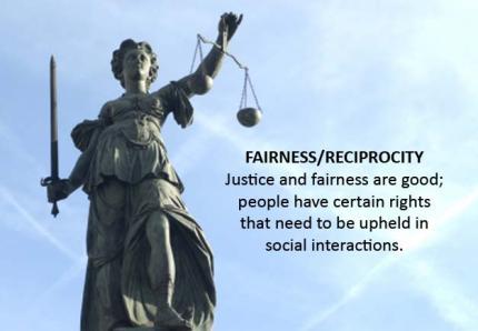 Fairness /
