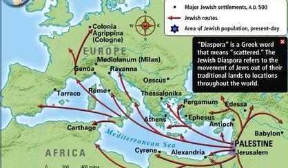 II. Brief Background of Jewish Culture A. left the kingdom of JUDEA after defeated by Romans in 70 A.D. 1.