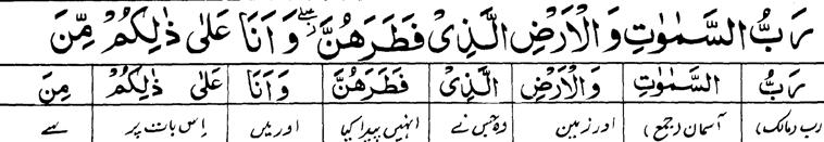 Part: 17 & Page- 11 11 Surah: 21.