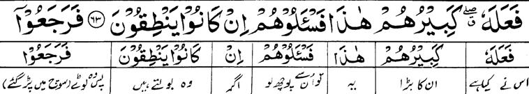 Part: 17 & Page- 12 12 Surah: 21.